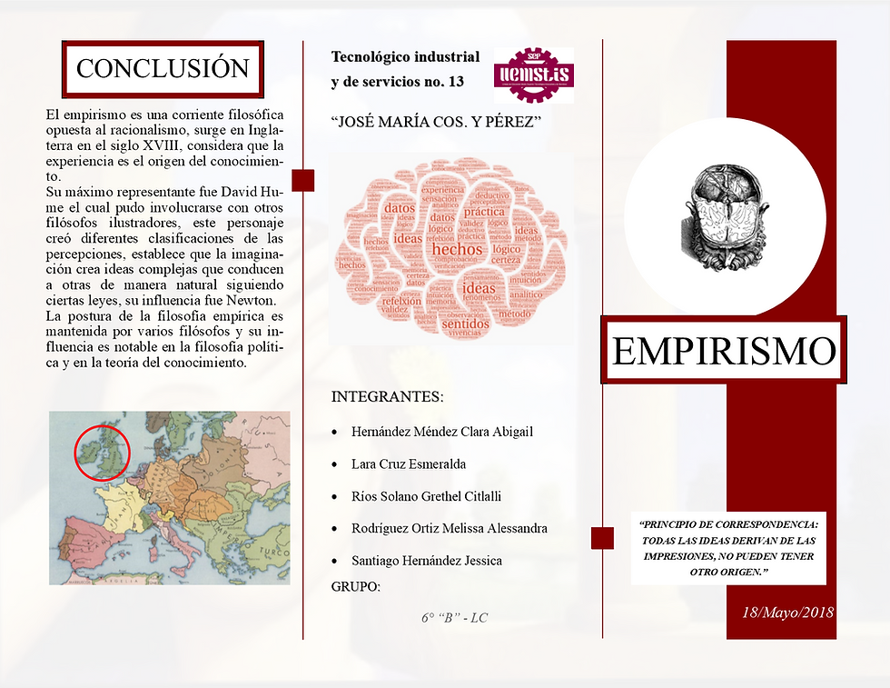                           TRÍPTICO DEL EMPIRISMO