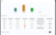 Embedded Linux software update deploymen