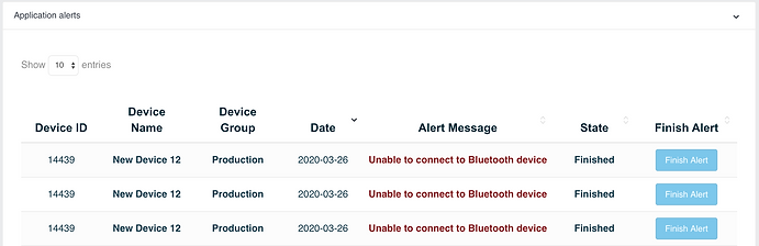 Embedded-linux-device-management-alerts.