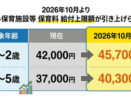 英語保育をもっと身近に!【2026年10月~】保育料無償化の給付上限額がアップ