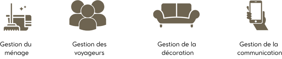 DANA Conciergerie - Site web.png
