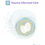 Thumbnail: Guiding Principle 6: Trauma Informed Care