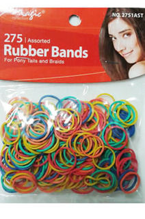Thumbnail: Rubber Bands or Elastics