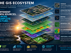 GIS Intelligence Is Built in Layers — But Who Owns the Layers? GIS data ownership.