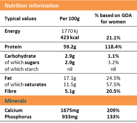 Protein-rich ProteiFood food base nutrition facts
