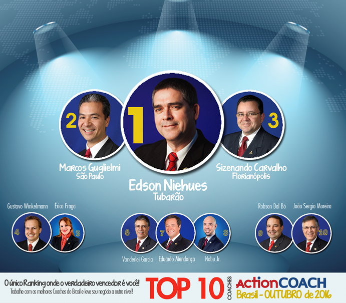 Top 10 Coaches do Brasil