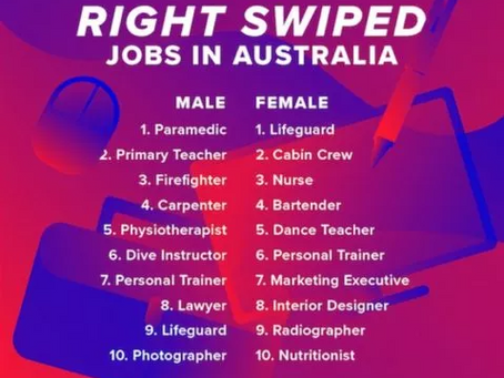 澳洲"交友约会"APP公布：最性感的男女职业排行榜