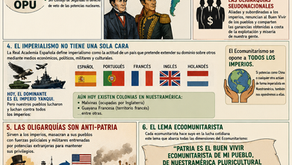 Infografía en español sobre el Ecomunitarismo y el concepto de “Patria” desde una mirada latinoamericanista y antiimperialista. El diseño presenta ideas de Sirio López Velasco sobre la Patria Grande de Nuestramérica, la cooperación solidaria entre pueblos, la crítica al imperialismo y a las oligarquías subordinadas, y la propuesta de la Organización de los Pueblos Unidos (OPU). Incluye referencias a José Martí, Bolívar y el Buen Vivir ecomunitarista.