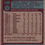Thumbnail: 77-78 Topps Gary Croteau #52