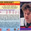 Thumbnail: 141. Ken Wregget - 91-92 Score NHL - COMMON