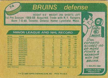 Thumbnail: 80-81 Topps Brad Park