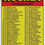Thumbnail: 71-72 Topps Checklist: 1-132 CL #111