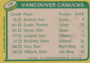 Thumbnail: 80-81 Topps Stan Smyl�TL CL