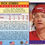 Thumbnail: 177. Rick Zombo - 91-92 Score NHL - COMMON