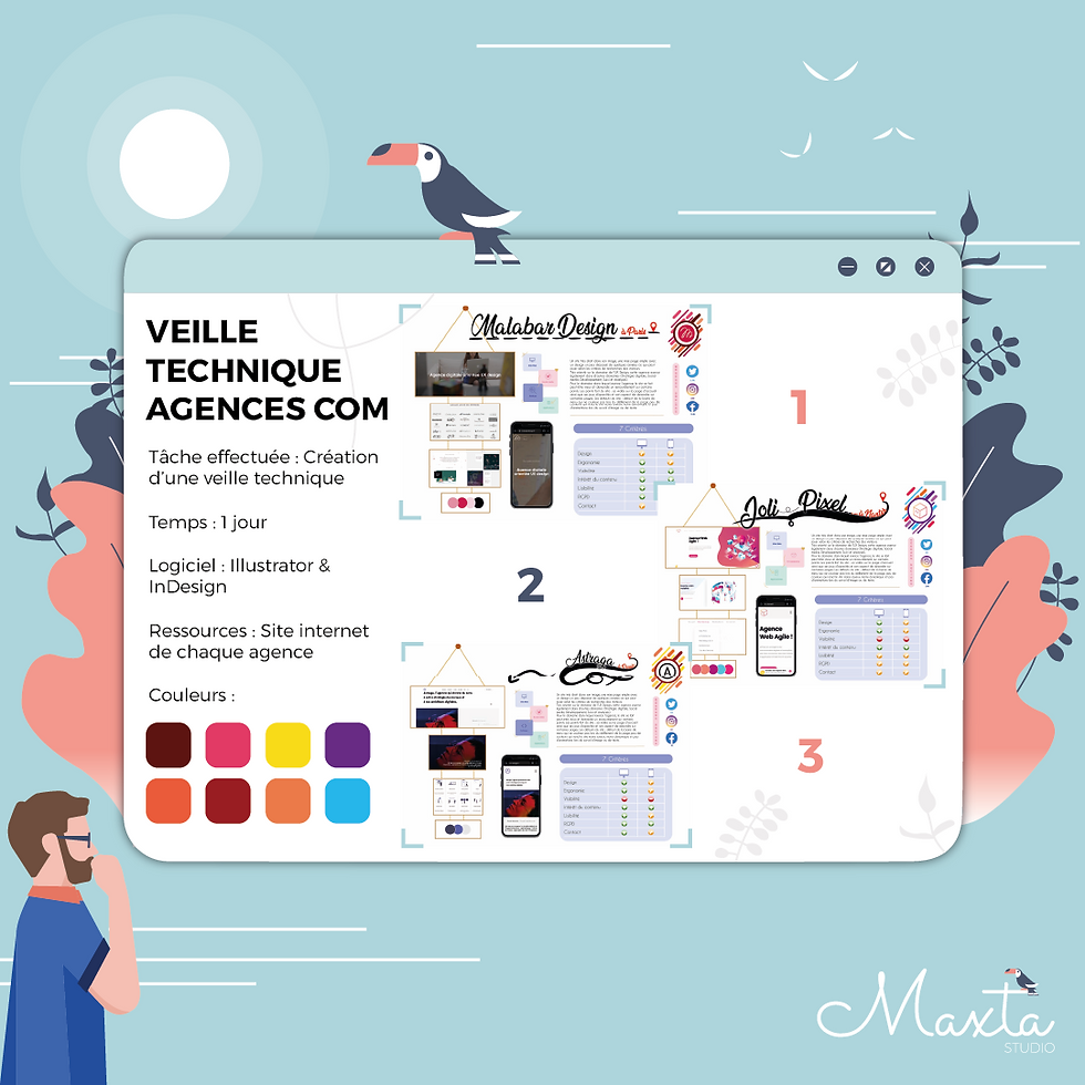 Projets formation CDUI | Maxta STUDIO