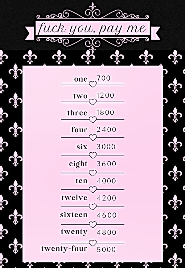 Investment | Blair Nikole Fox | Rates for Incall, Outcall & FMTY