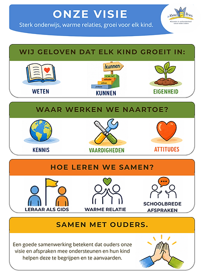 Onze visie