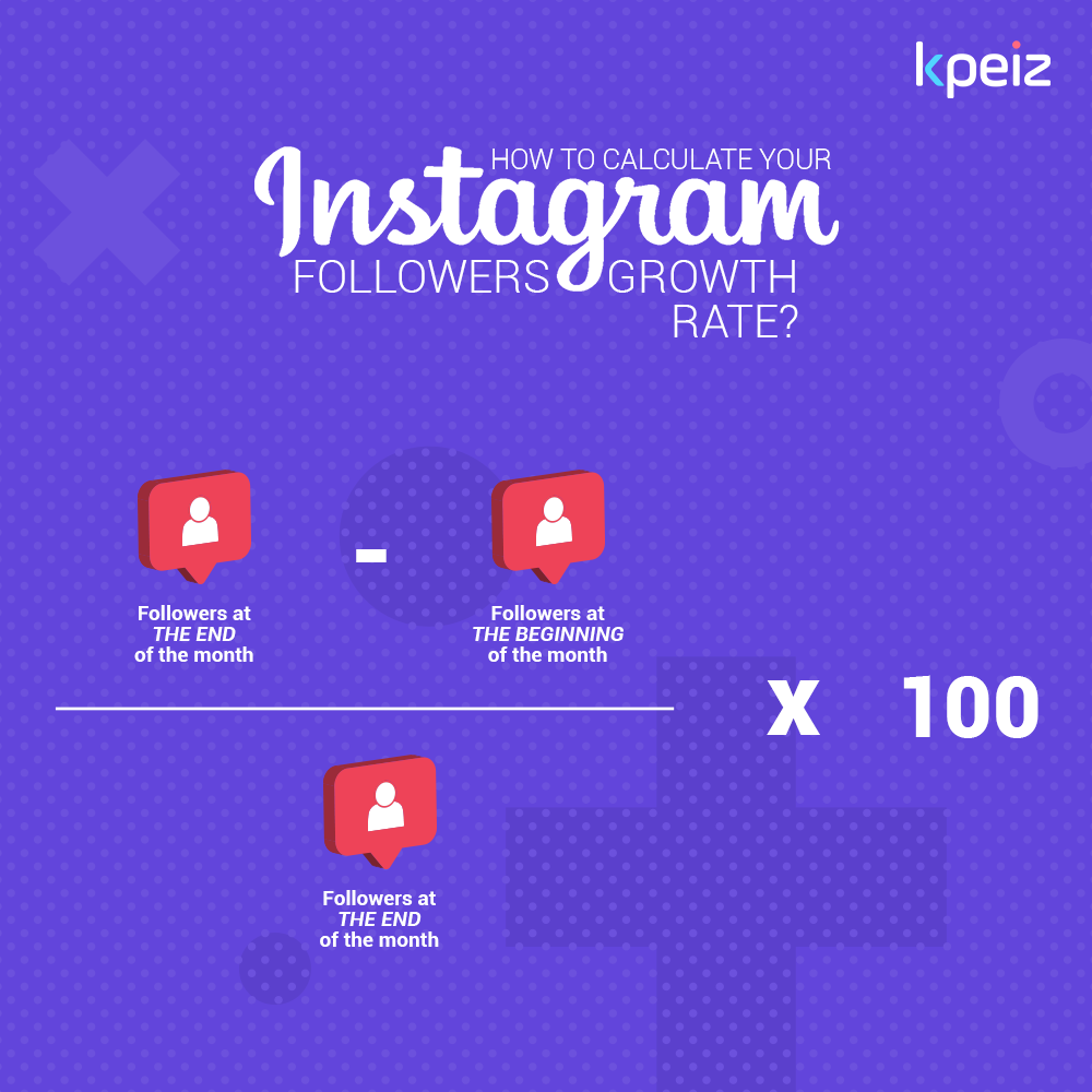 followers growth rate instagram