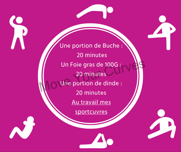 Un spécial Sportcurves : reprendre l'activité suite aux fêtes de fin d'année