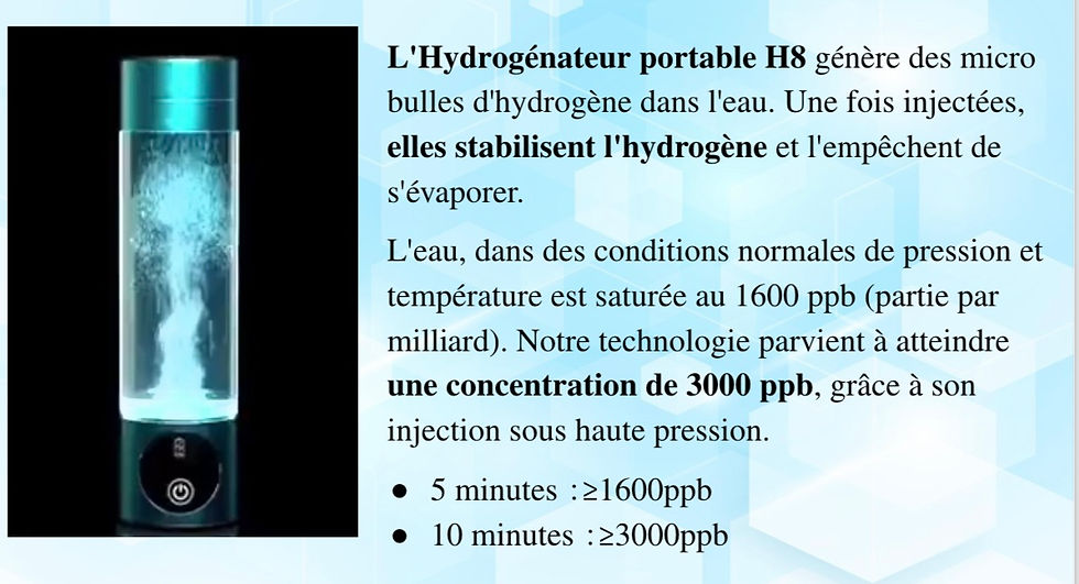 Thumbnail: Hydrogen Generator Water Bottle