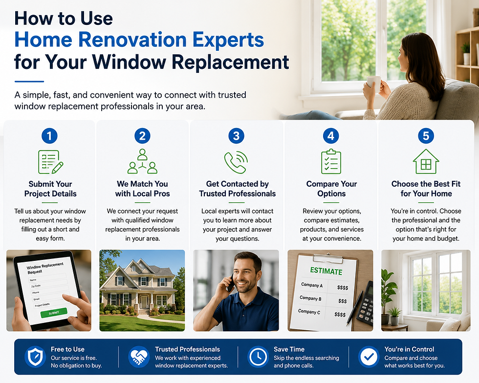 Window Replacement