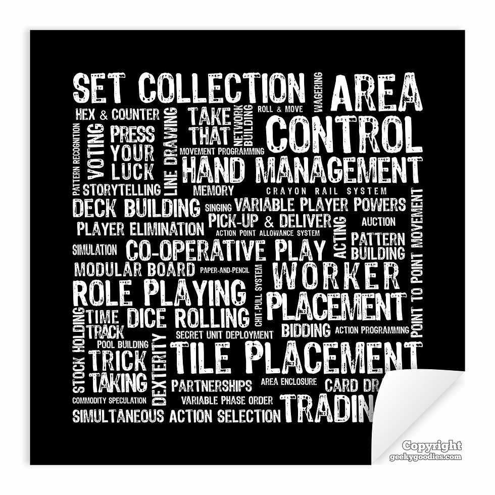 Thumbnail: Board Game Mechanics Game Room Poster