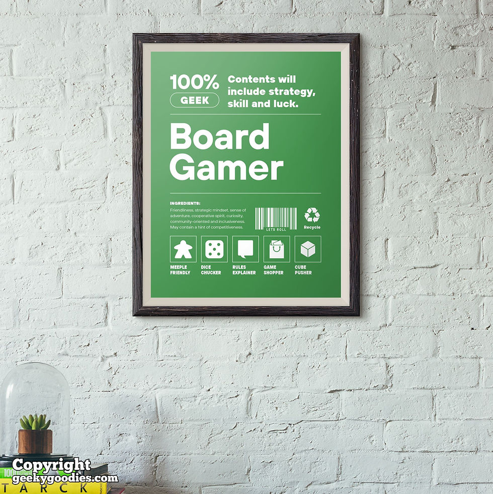 Thumbnail: Anatomy of a Board Gamer Posters