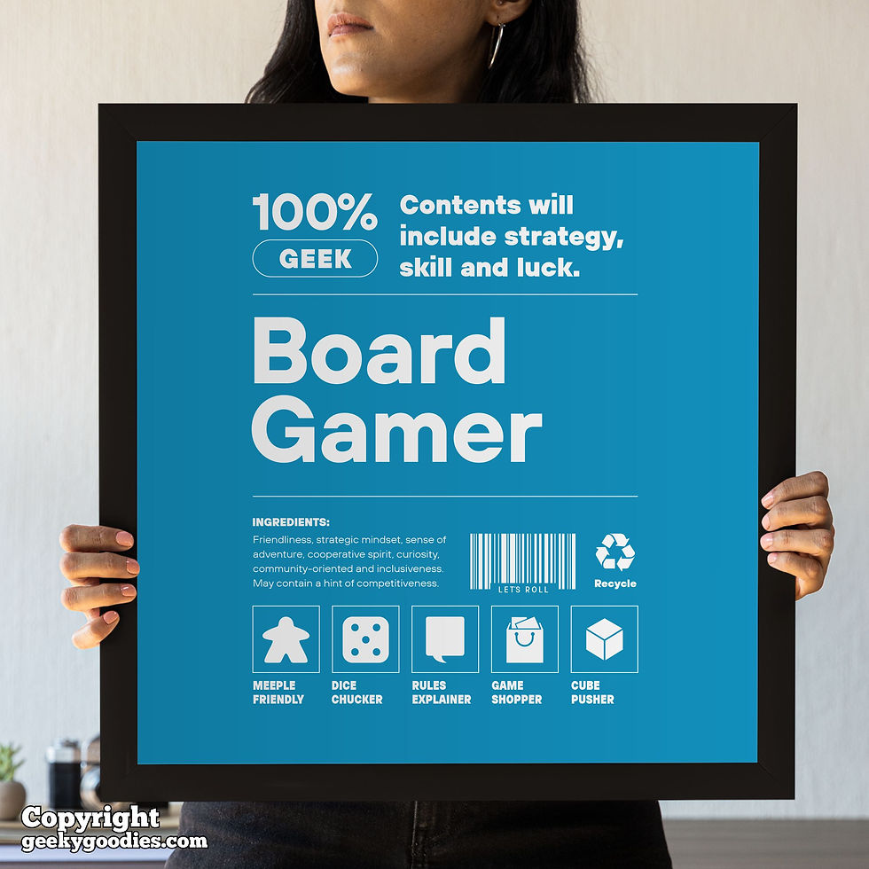 Thumbnail: Anatomy of a Board Gamer Posters