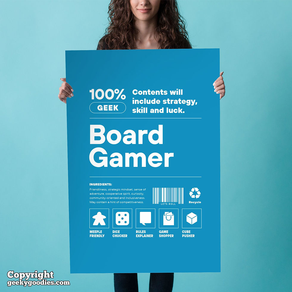 Thumbnail: Anatomy of a Board Gamer Posters