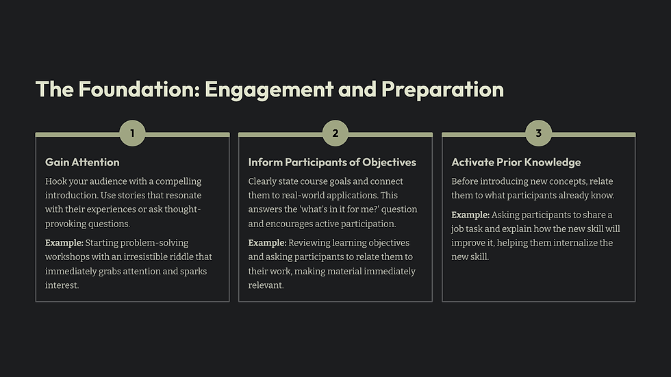 2_The-Foundation-Engagement-and-Preparation