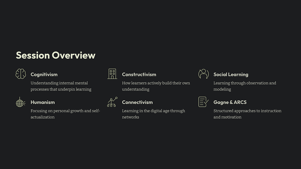 2_Session-Overview