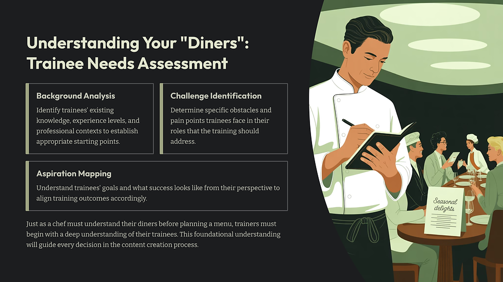 2_Understanding-Your-Diners-Trainee-Needs-Assessment