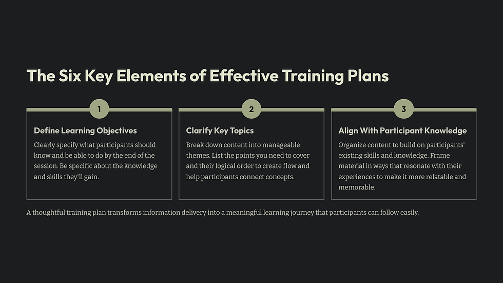 2_The-Six-Key-Elements-of-Effective-Training-Plans