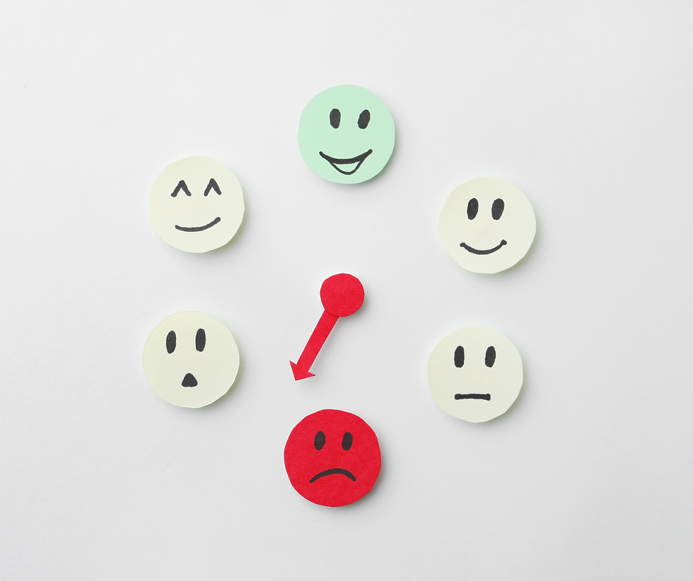 Émojis en cercle sur fond blanc : vert souriant, jaunes souriants et choqué, rouge triste avec flèche pointant vers lui. Mouvements d'émotions.
