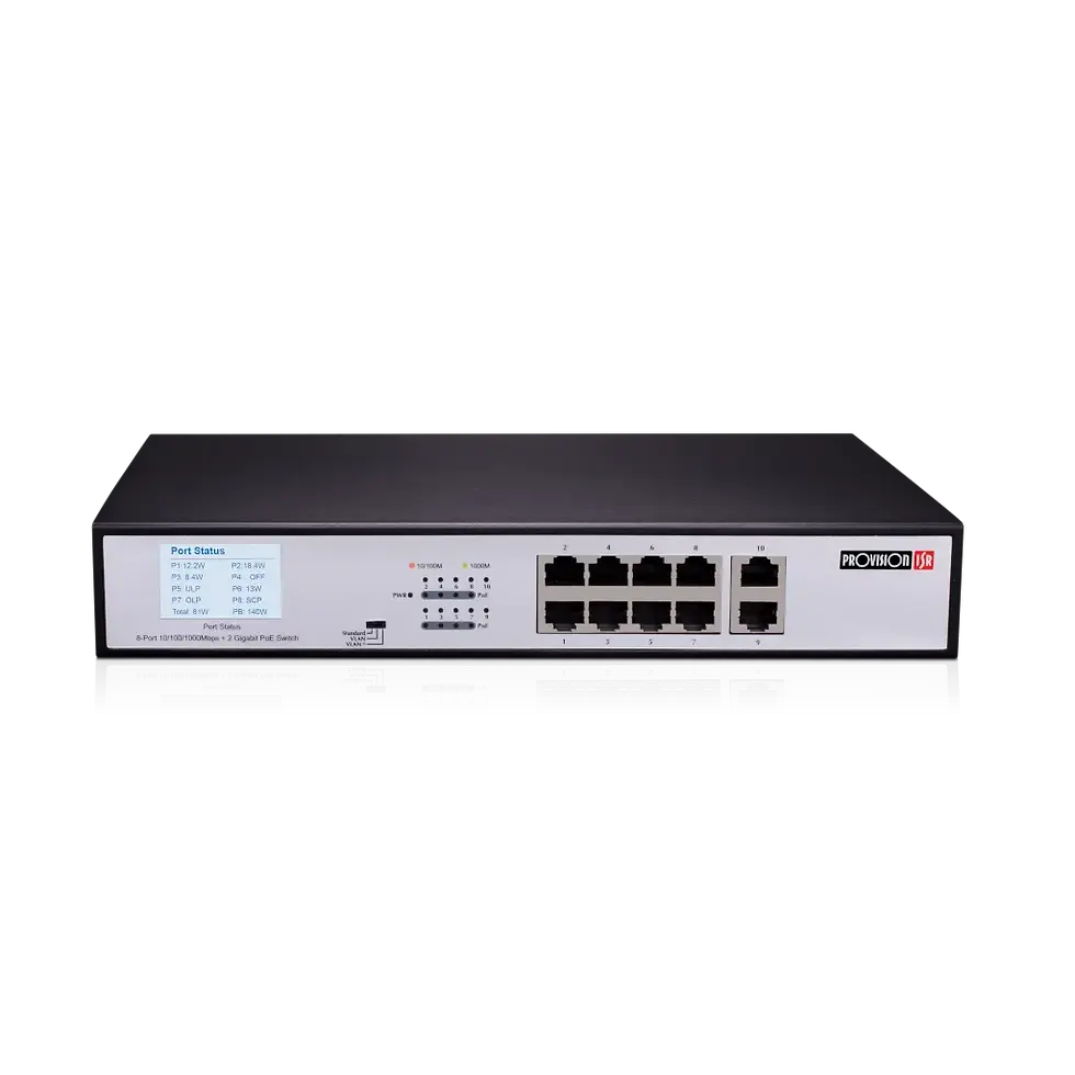 PoES-08120GC+2GI Switch PoE 8 Kênh Provision-ISR