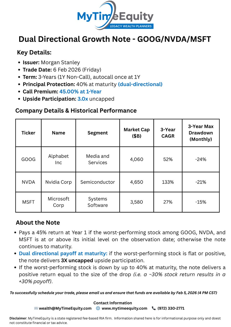 06-Feb-2026 - Catapult Growth Note [Dual Directional] - 45% (1Yr) or 3X ...