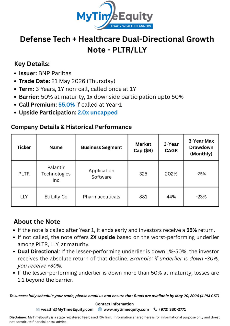 Dual Direction Structured Note 21 May 2026 - Defense Tech + Healthcare Dual-Directional Growth Note ...