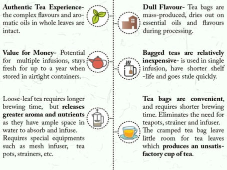 Blending Custom Teas At Home!