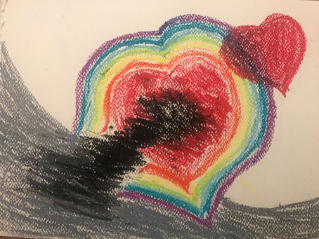 把心打開，我體驗著我自己