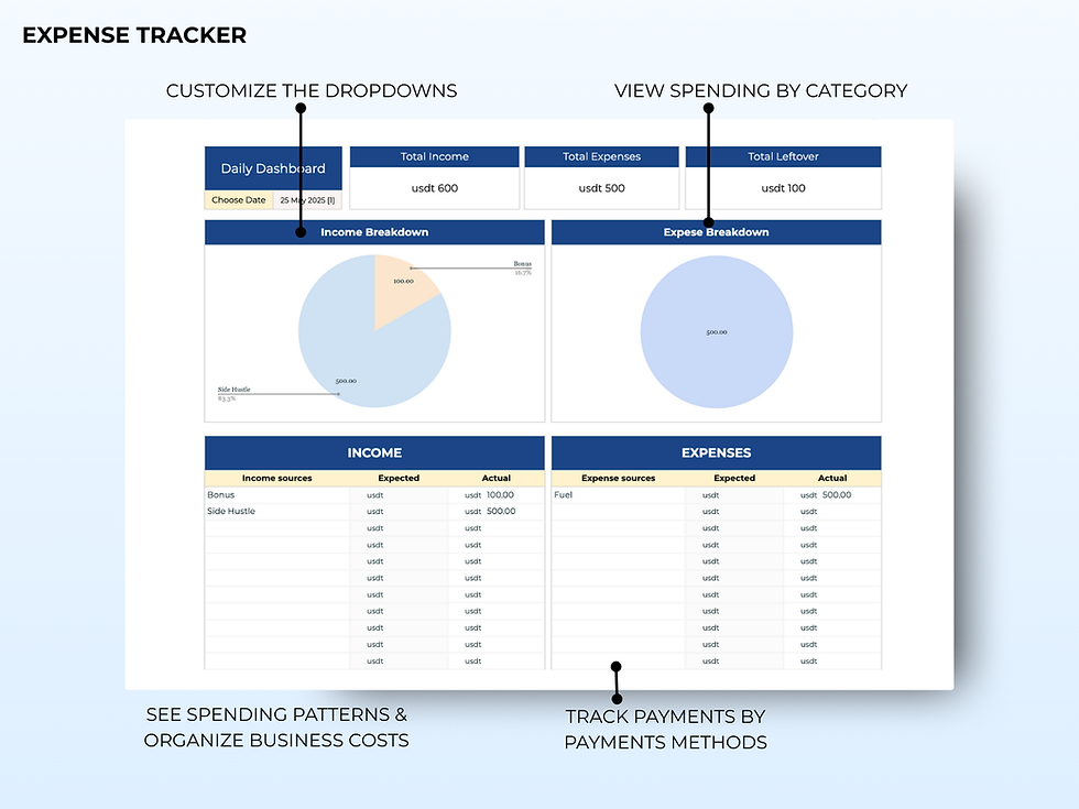 Thumbnail: Income & Expense Tracker Spreadsheet | Personal Finance Planner Excel & Google