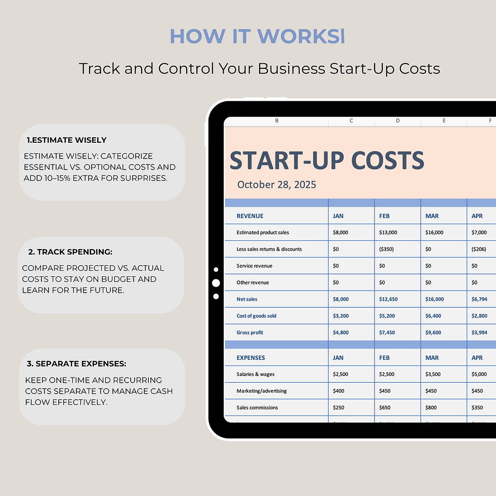 Thumbnail: Business Start Up Costs Worksheet