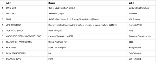 HipHop_5_26.png