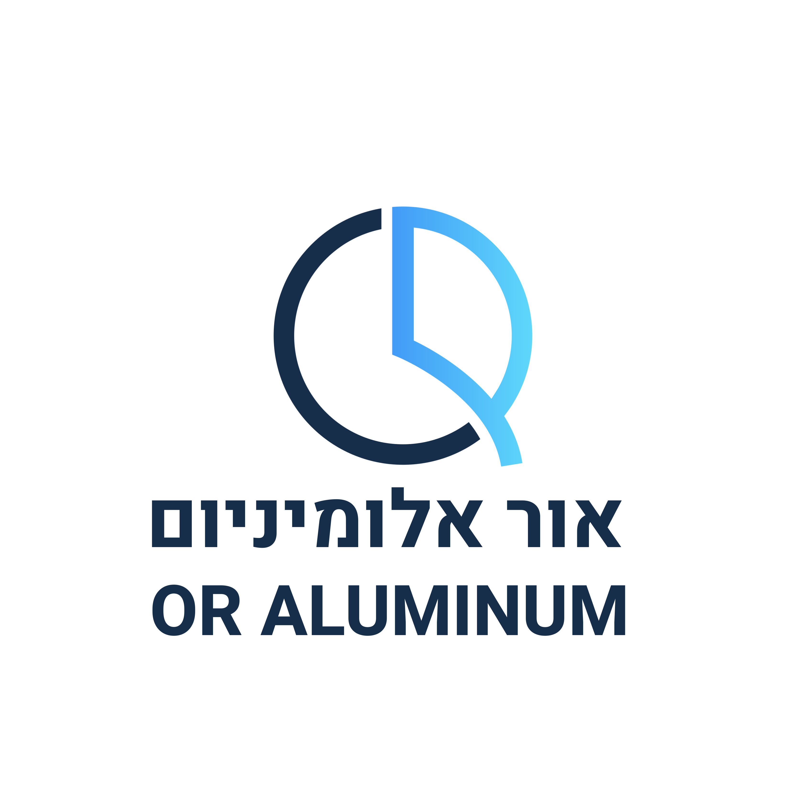 אור פרויקטים קבלן שיפוצים עבודות גבס וצבע