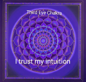 Day 21 of Chakra Cleanse