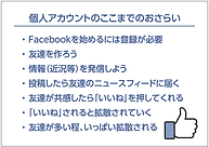 Facebookセミナースライド