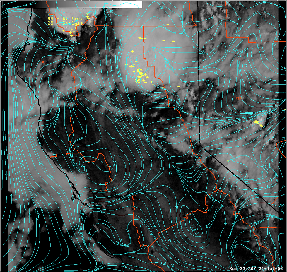 July 21 was no exception, with sunny skies over the entire valley. While the low levels were thoroughly mixed, the depth wasn't great enough for parcels to reach the LFC—unlike the dry "inverted-V" sounding environments associated with microburst thunderstorms over the Rockies and High Plains.