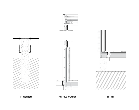 Tiny House Details