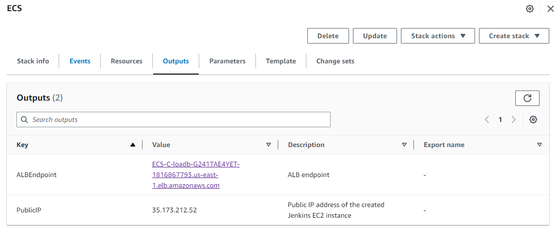 jenkins continuous integration