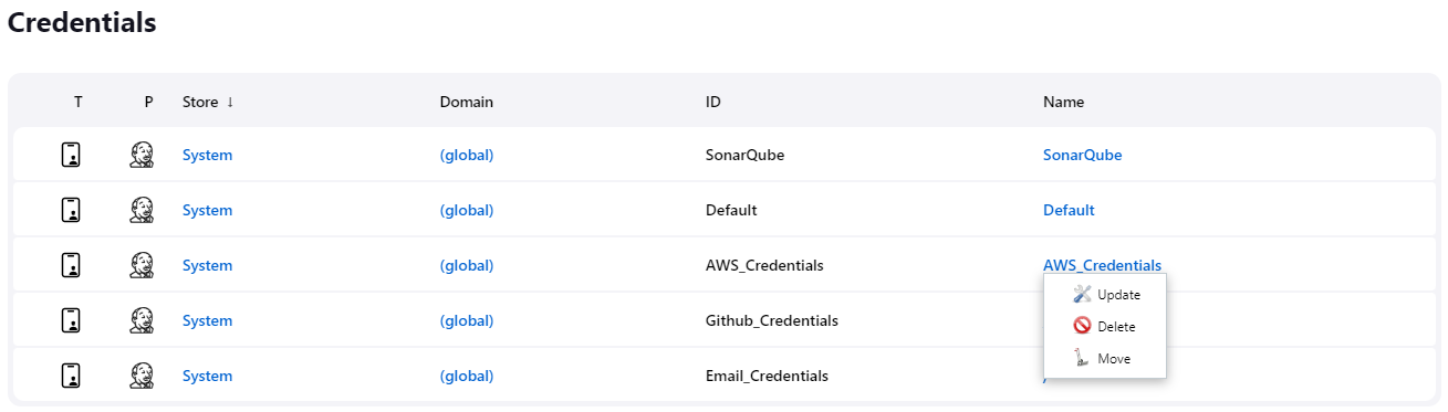 jenkins configuration