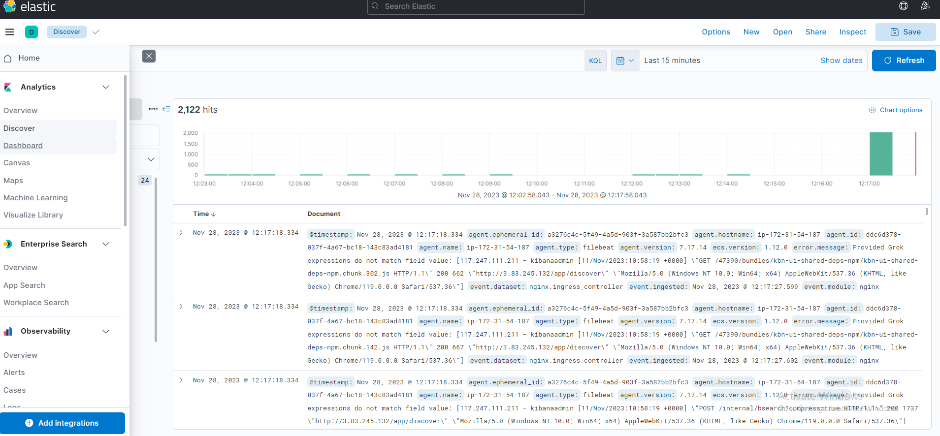 elk dashboard